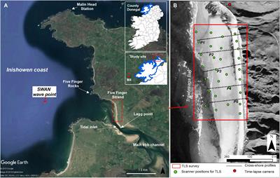 Coastal Impact From High-Energy Events and the Importance of Concurrent Forcing Parameters: The Cases of Storm Ophelia (2017) and Storm Hector (2018) in NW Ireland